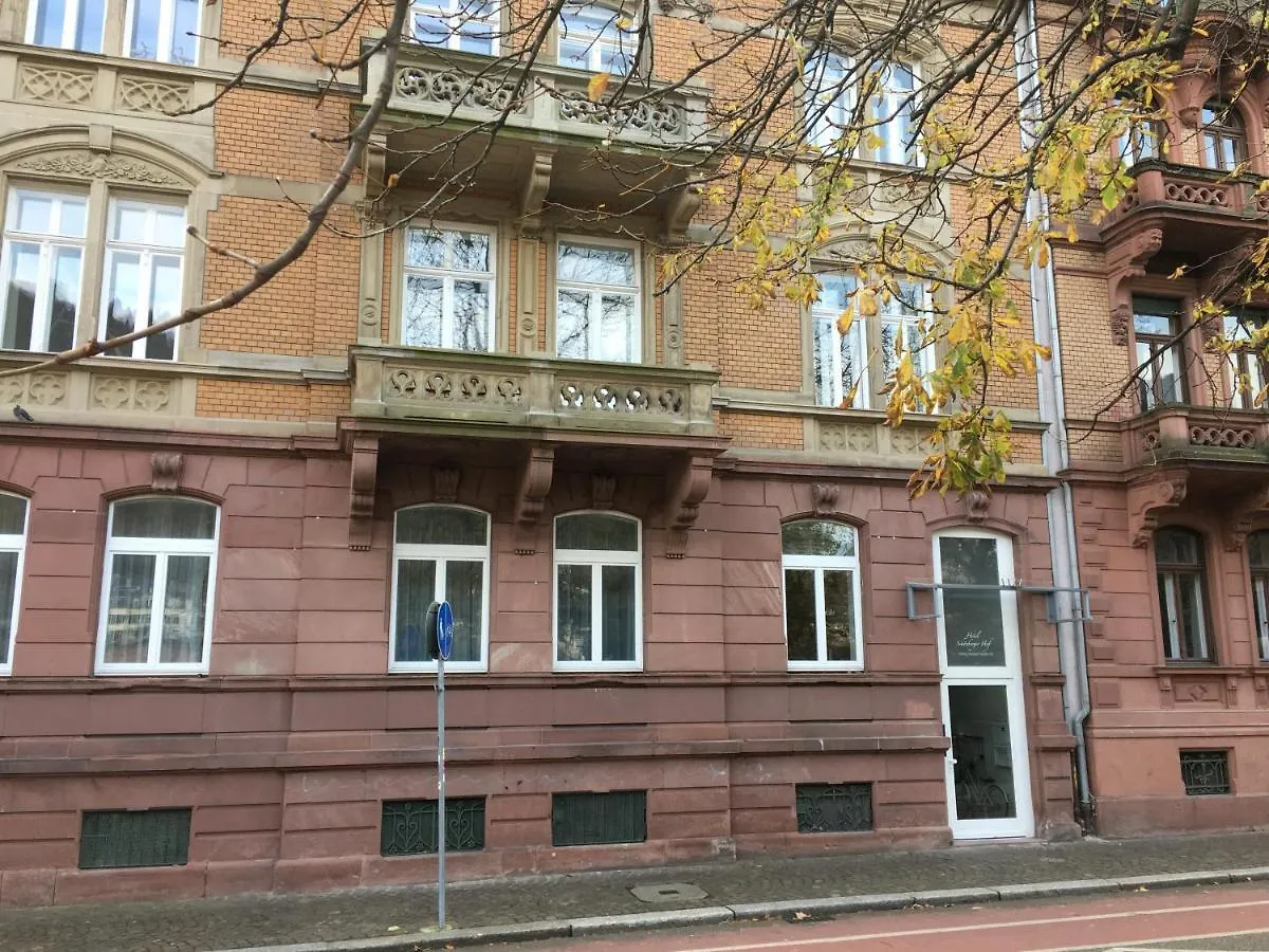 Perkeo Apartments contacts